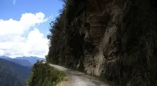 Most Dangerous Roads