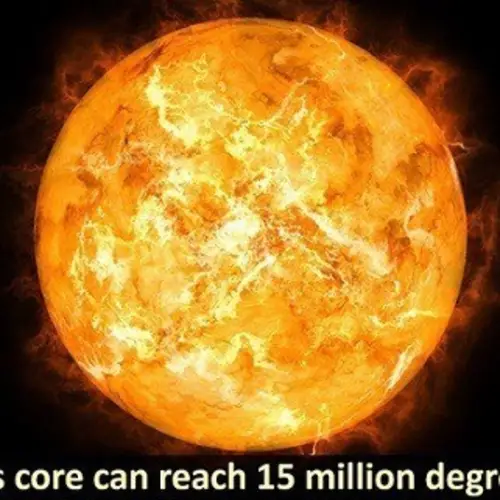 These Sun Facts Will Blow Your Mind