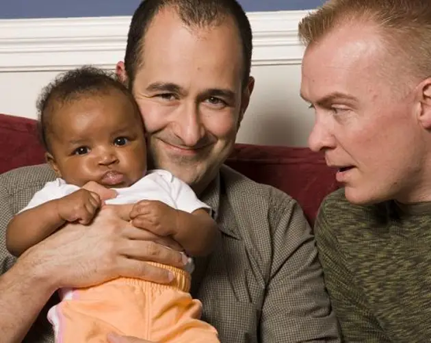 Gay Rights German Parents