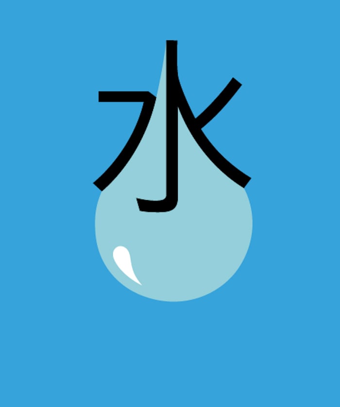 Water
