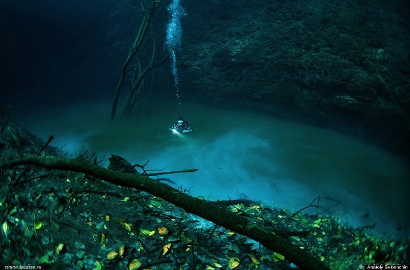 River Underwater
