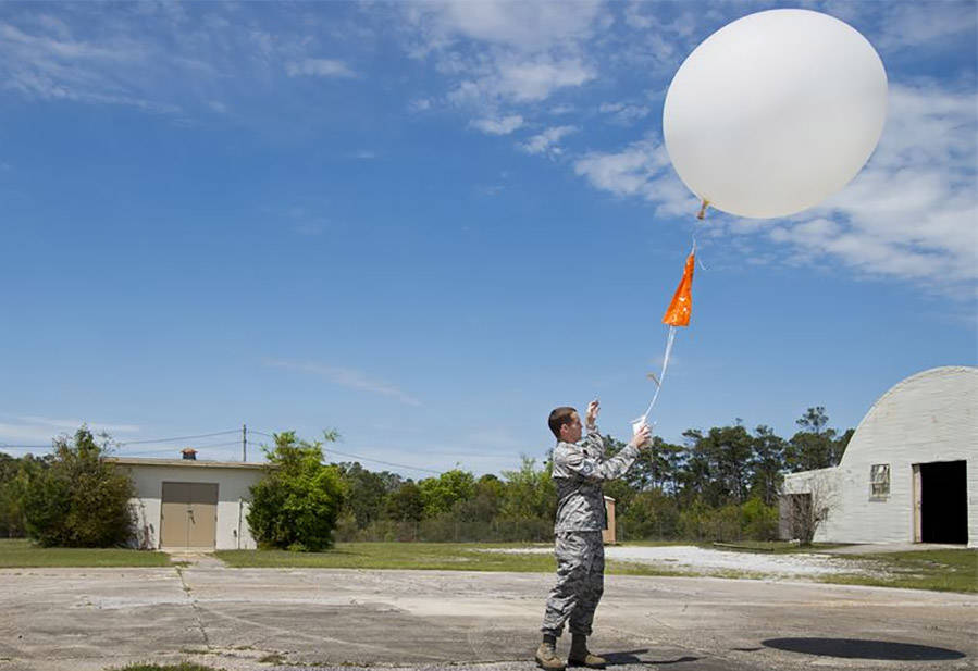 Weather Ballon And Soldier