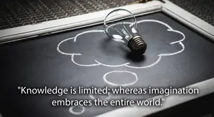 Imagination And Knowledge