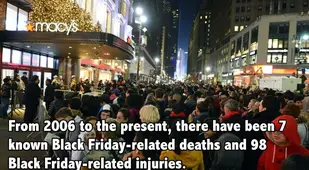 Black Friday Facts