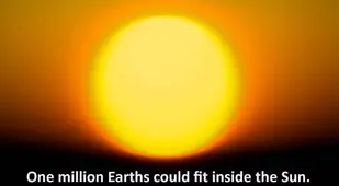 Sun Facts Glowing Orb