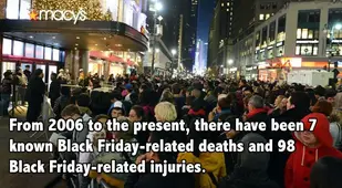 Black Friday Facts
