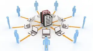 Intranet Diagram
