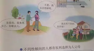 Samesexparenting Grade6