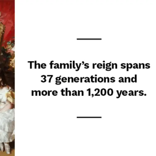 The Lineage Of The British Royal Family