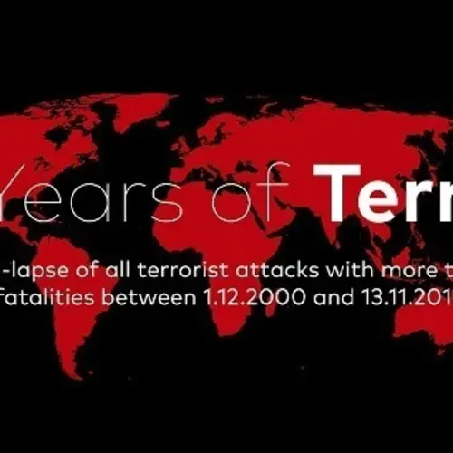 Video Of The Day: 15 Years Of Terror