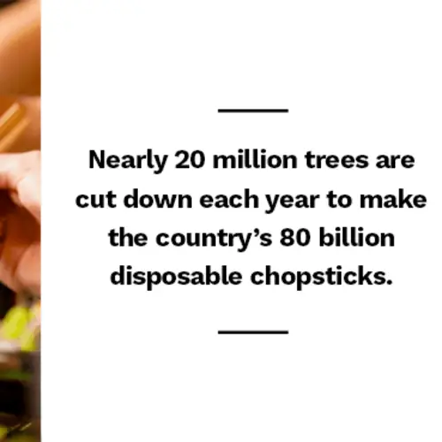 33 China Facts That Will Boggle Your Mind