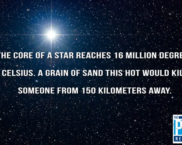 Space Facts Core Of A Star