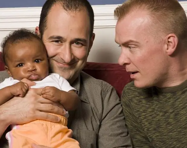 Gay Rights German Parents