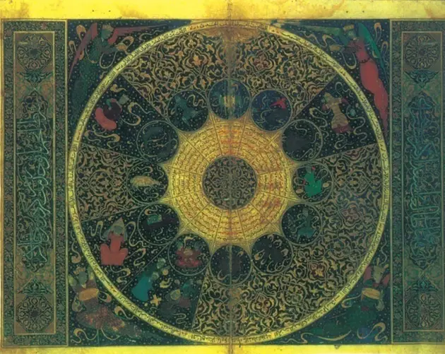 Ancient Maps Persian Sky