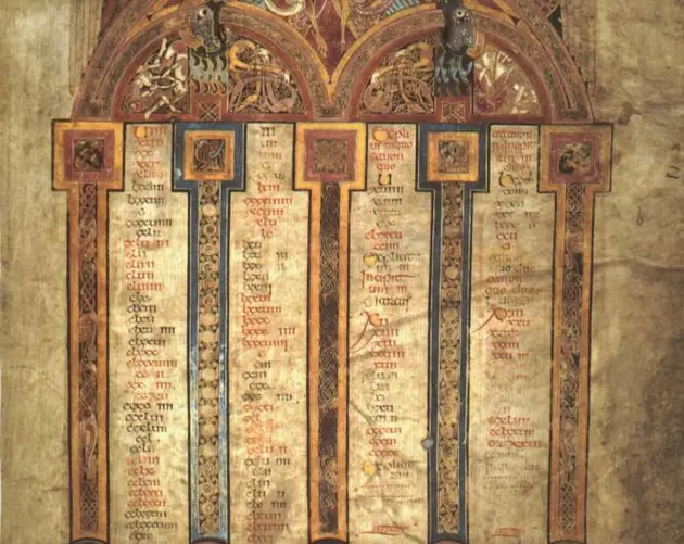 Canon Table
