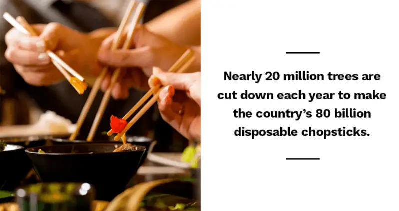 33 China Facts That Will Boggle Your Mind