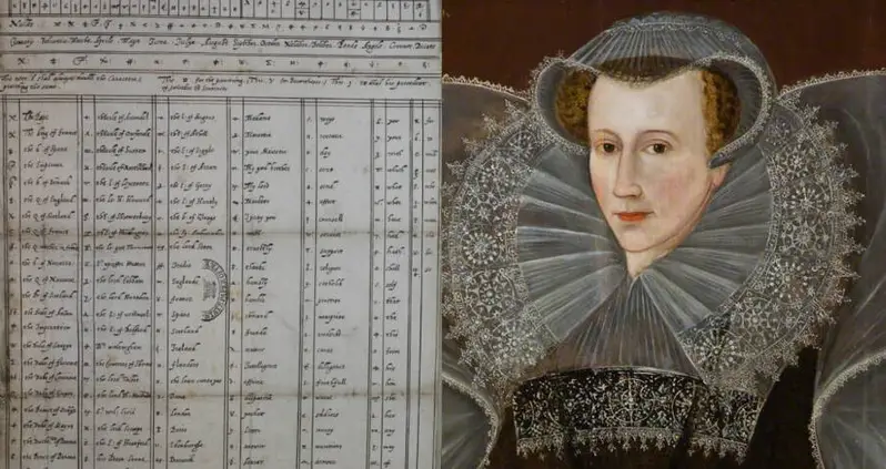 Mary, Queen of Scots’ Cryptic Prison Letters Were Just Decoded — Shining Light On Her Final Years In Captivity