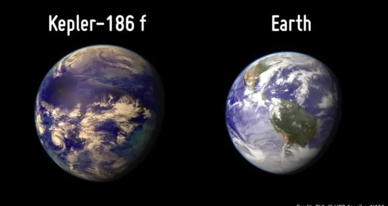The Strangest Exoplanets We Have Ever Discovered