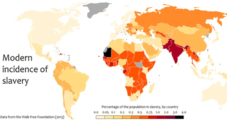 Graph Of The Day: The Appalling Facts Behind Modern Slavery