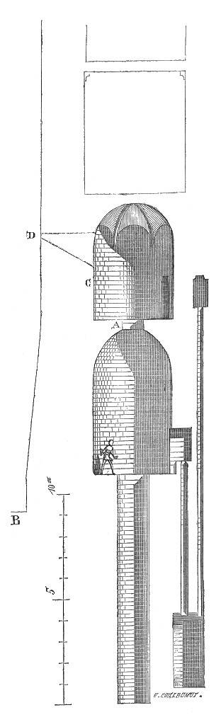 Bottle Dungeon