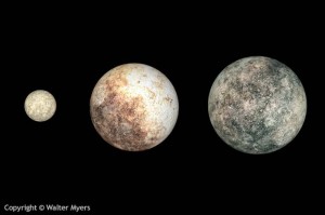Solar System Facts Dwarf Planets 2