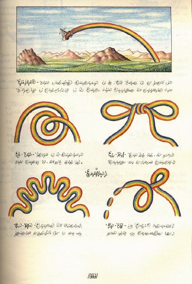 Codex Seraphinianus The Bizarre And Beautiful Art From An Alien World