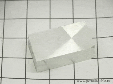 Chemical Reaction GIFs Tin Morphing