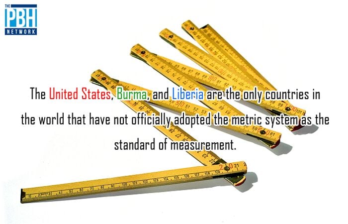Countries That Don't Use The Metric System