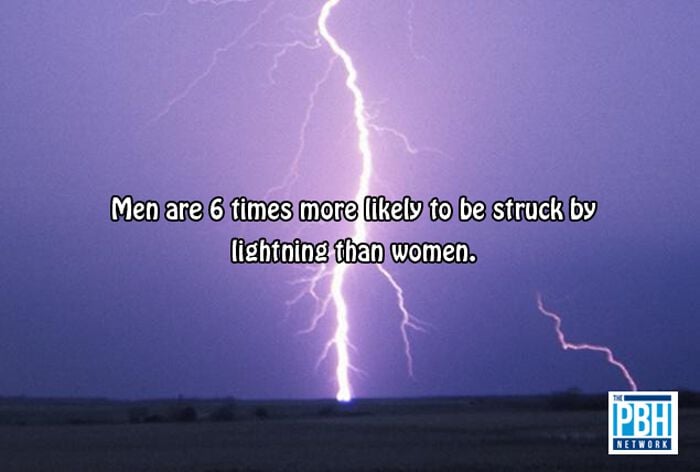 Gender And Lightning