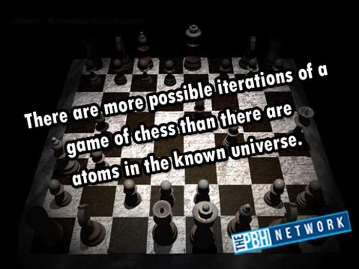 Are there more possible legal moves in chess than there are atoms