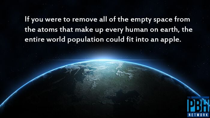 25 Facts That Will Destroy Your Worldview