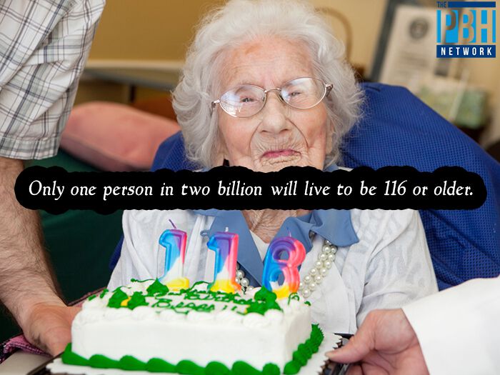 Living To 116