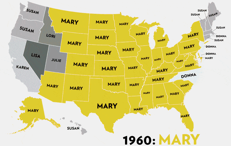 GIFs Female Names In America