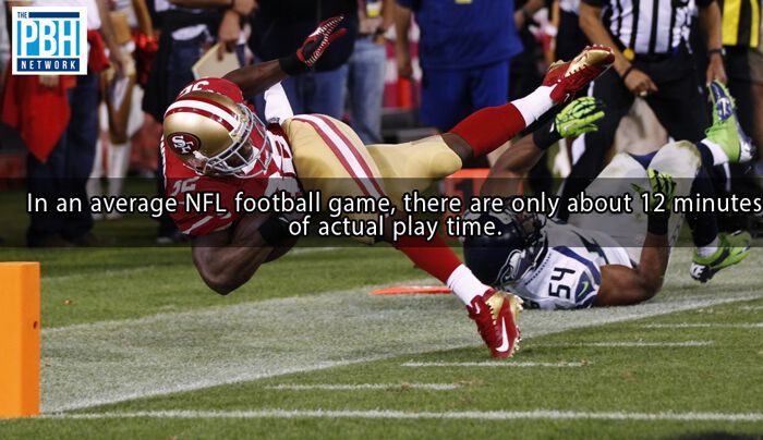 NFL Playing Time