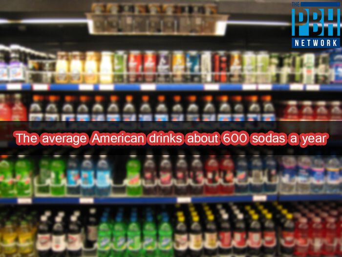 Soda Consumption In America