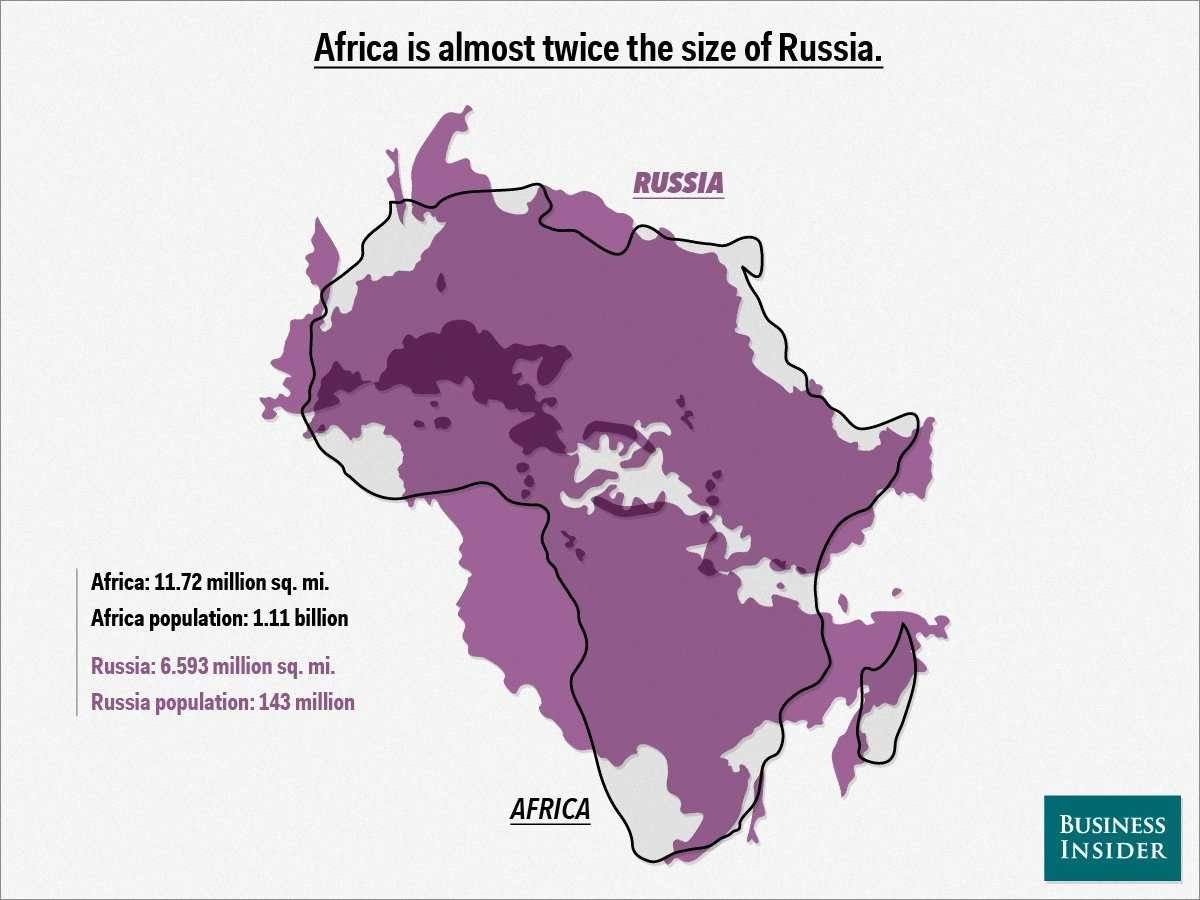True Size Maps Africa
