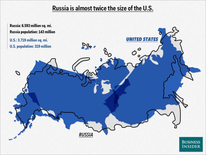 True Size Maps US Russia