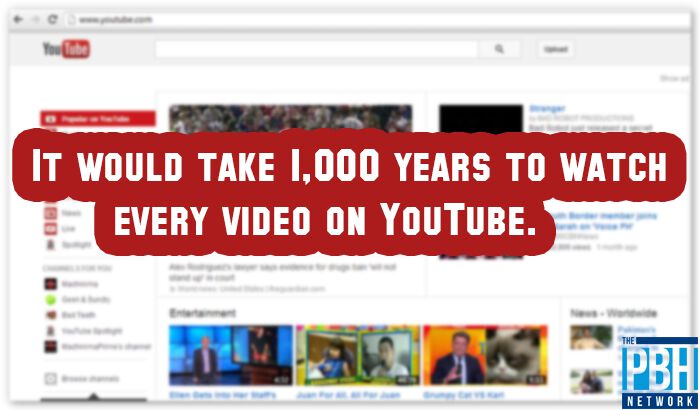Watch Every Video On Youtube