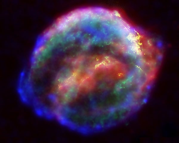 Supernovae Phenomena