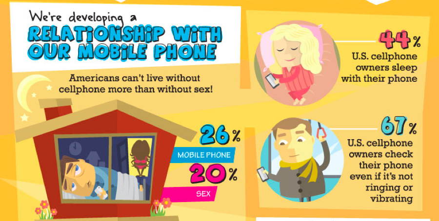 American Habits Phones