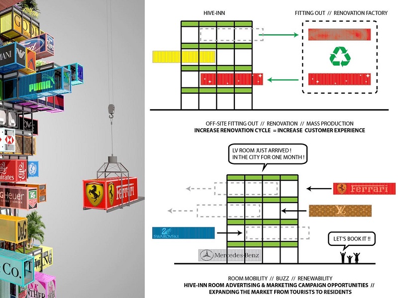 Design Plans for Innovative Hotel