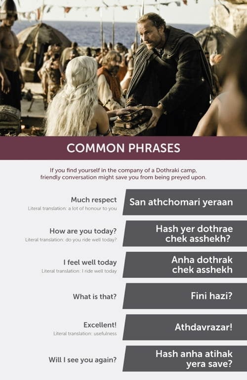 Dothraki Common Phrases