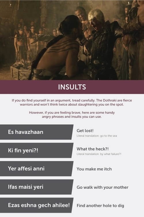 Dothraki Language