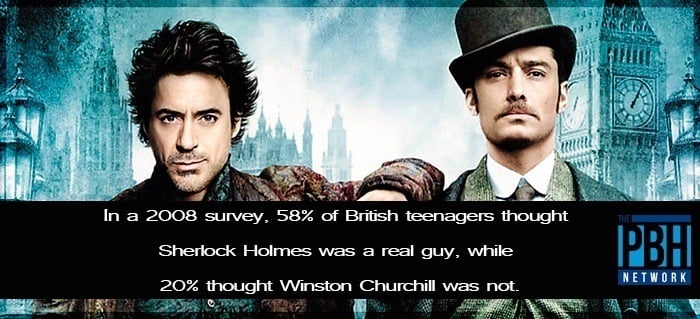 Amazing Facts About Sherlock Holmes & Winston Churchill