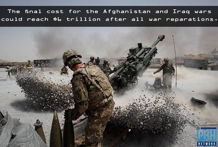 Total Cost Of Afghanistan & Iraq Wars