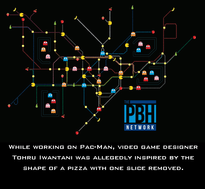 The Inspiration For Pacman