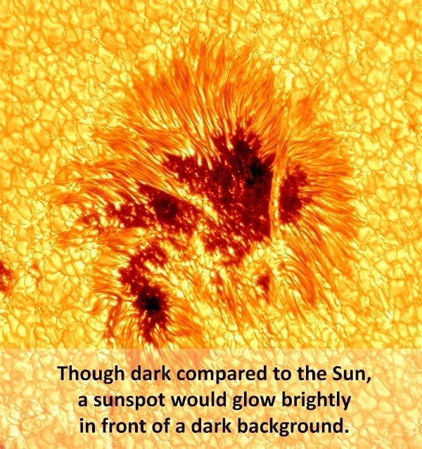 Sunspot Sun Facts