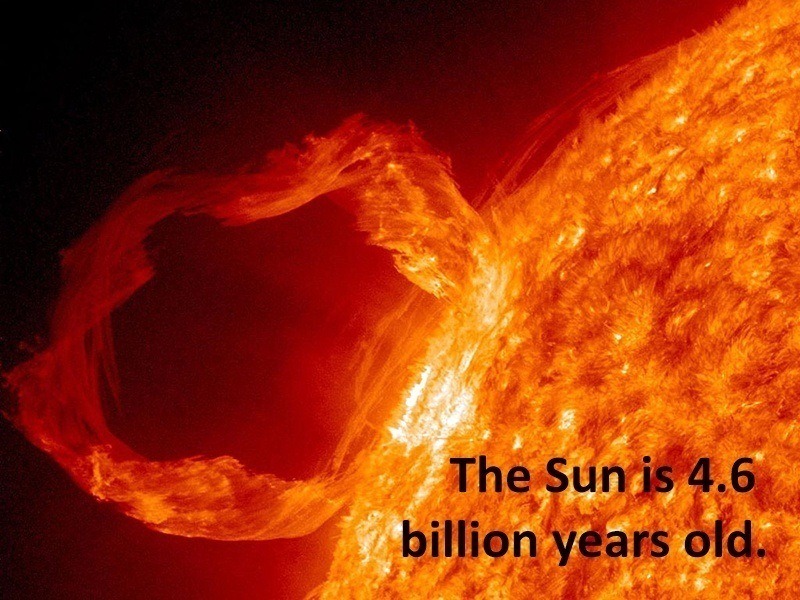 Sun Facts: What You Need To Know About This Celestial Orb