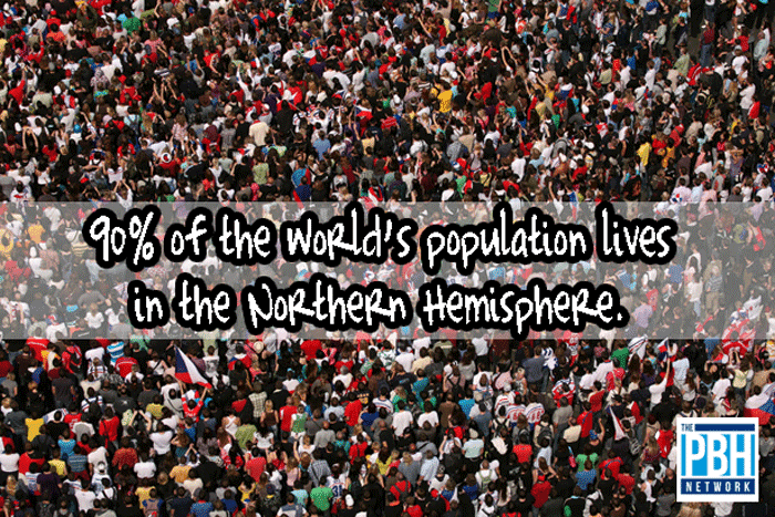 World Population In The Northern Hemisphere