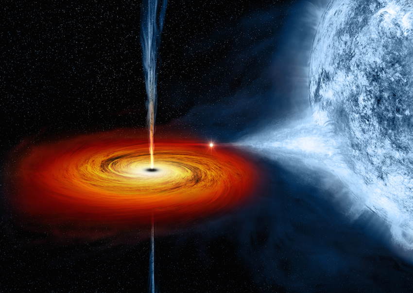 Black Hole Formation